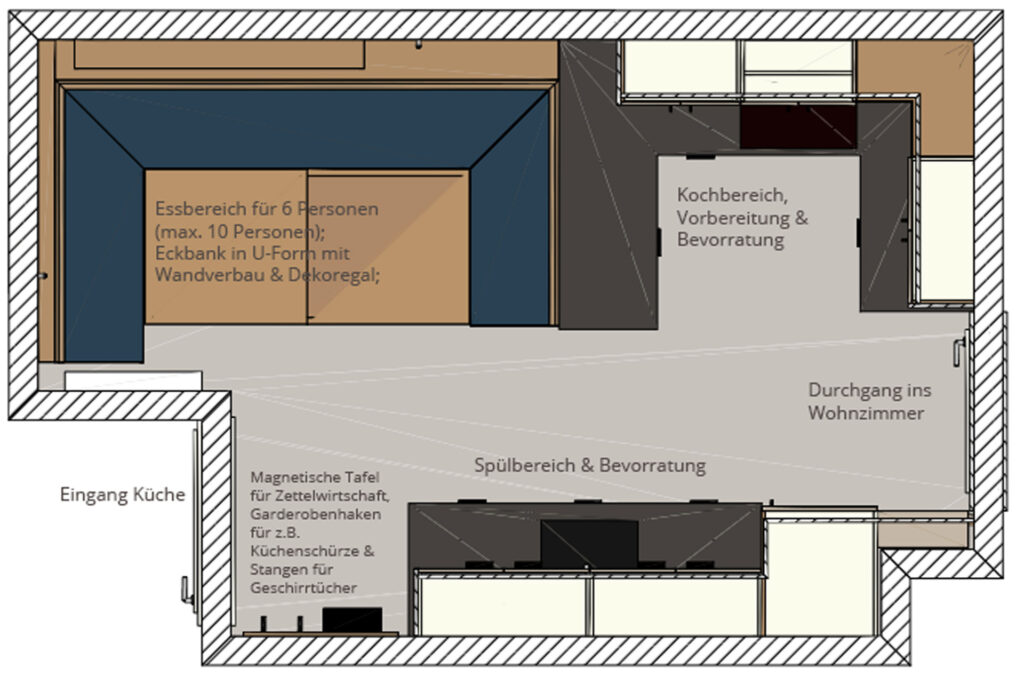 Planung-Grundriss Projekt Küche Altbau | Grundriss | Küchenmöbel | Der Moser. Der Tischler. Kundl, Tirol